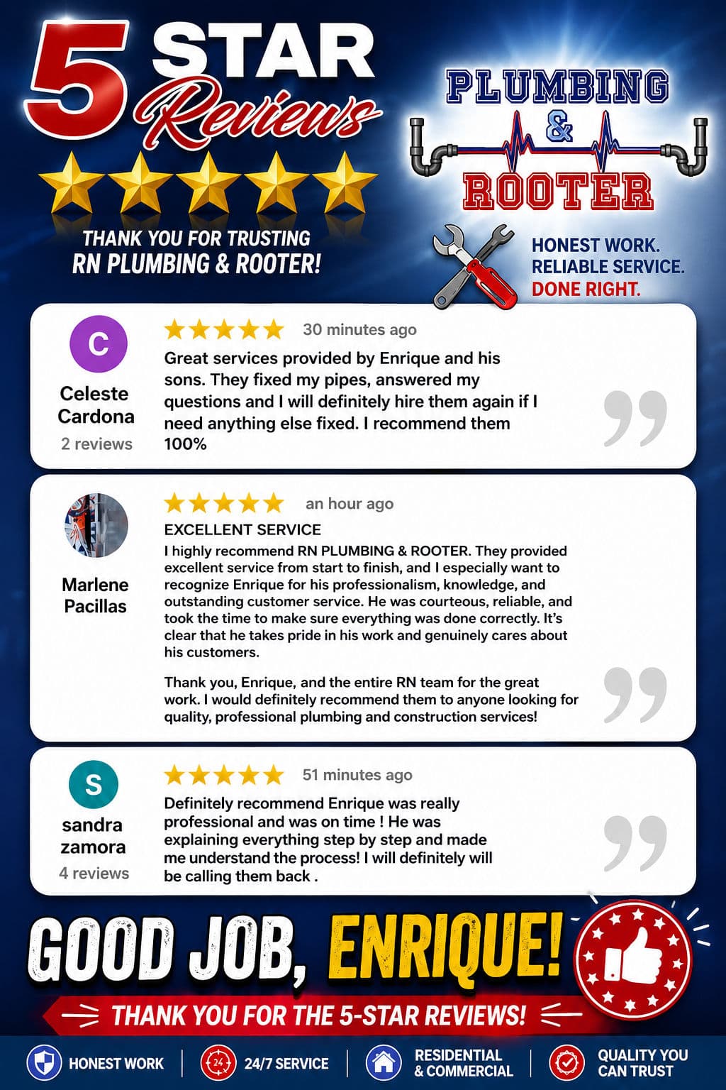 5-Star Reviews Pouring In for RN Plumbing & Rooter in Ontario image